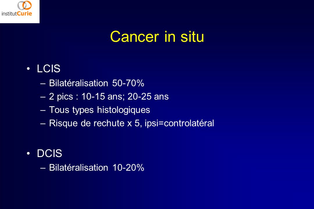 Cancer in situ LCIS DCIS Bilatéralisation 50-70%