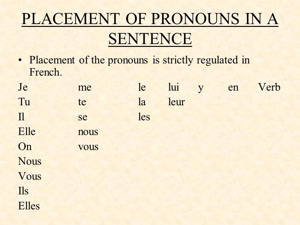 PLACEMENT OF PRONOUNS IN A SENTENCE