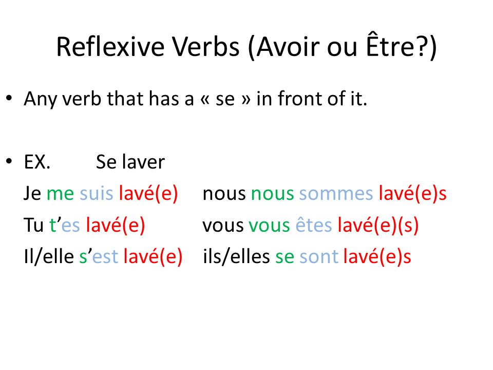 Reflexive Verbs (Avoir ou Être )