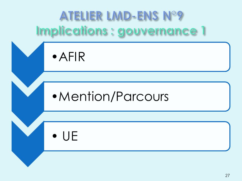 ATELIER LMD-ENS N°9 Implications : gouvernance 1