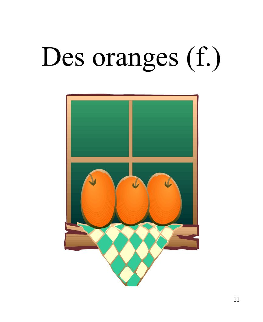 CHAPITRE 8 LES ALIMENTS 3/25/2017 Des oranges (f.) Madame Craven
