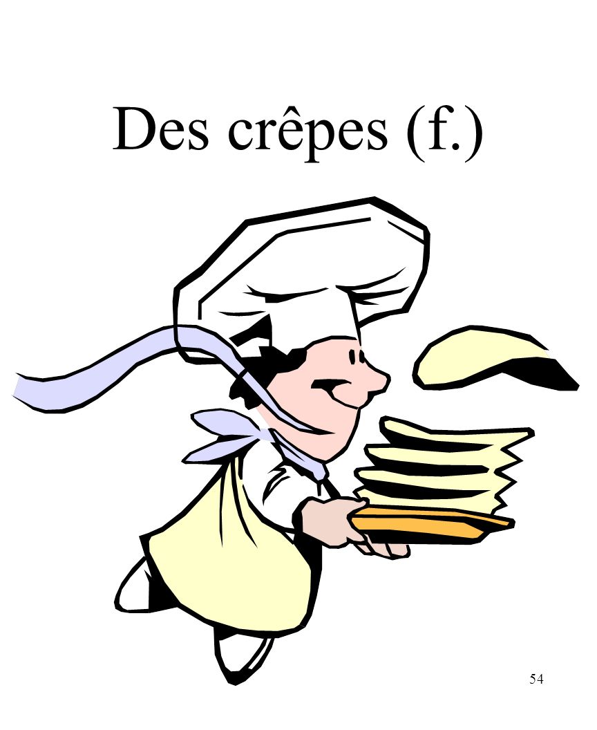 CHAPITRE 8 LES ALIMENTS 3/25/2017 Des crêpes (f.) Madame Craven