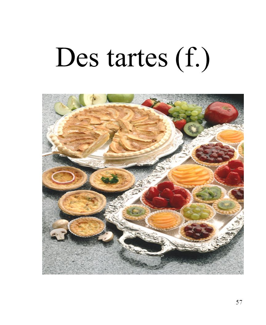 CHAPITRE 8 LES ALIMENTS 3/25/2017 Des tartes (f.) Madame Craven