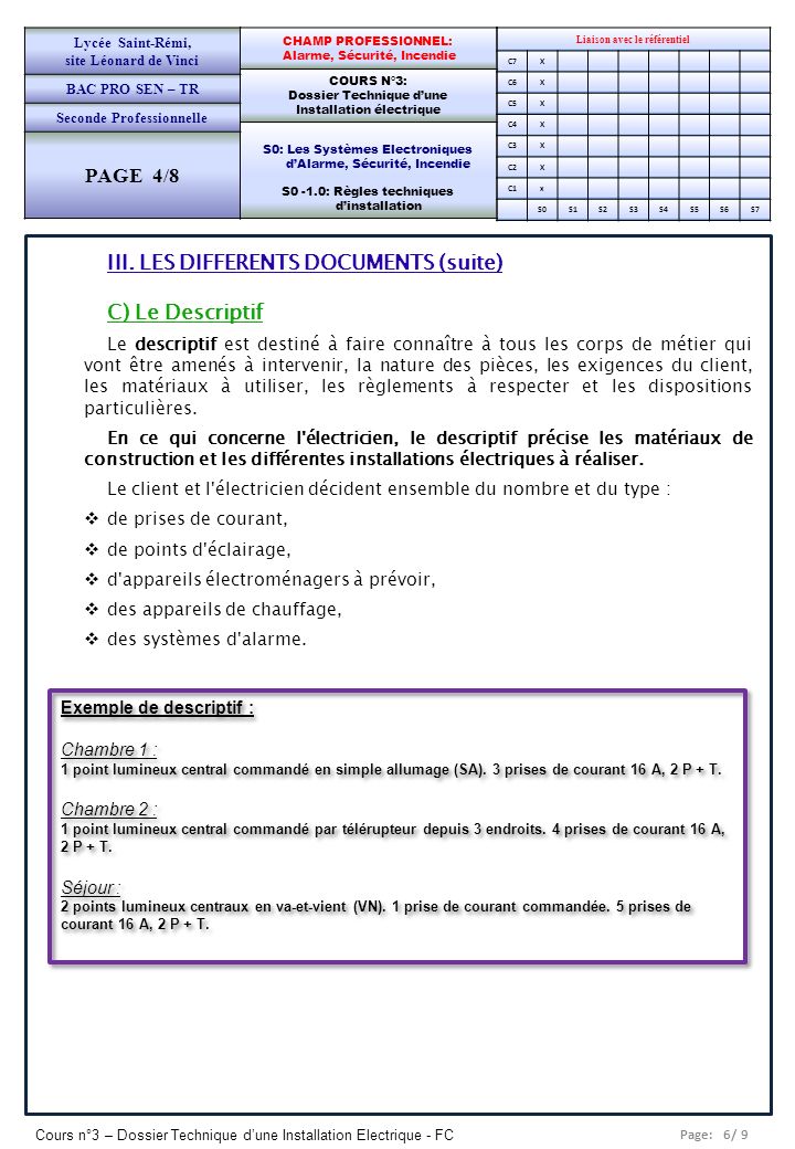 III. LES DIFFERENTS DOCUMENTS (suite) C) Le Descriptif