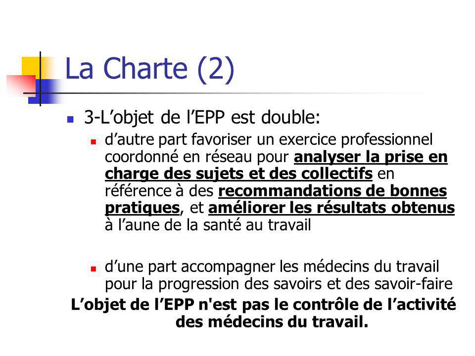 La Charte (2) 3-L’objet de l’EPP est double: