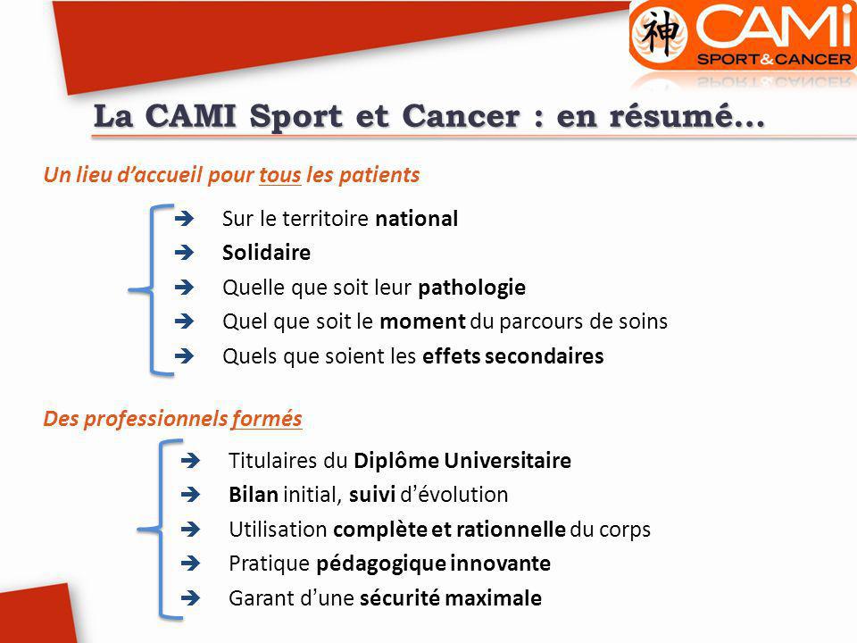 La CAMI Sport et Cancer : en résumé…