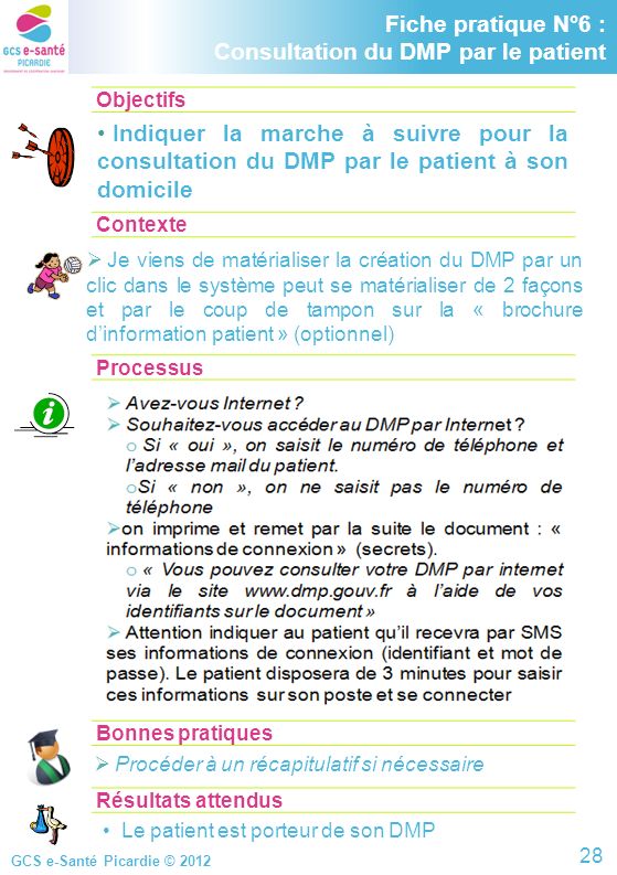 Fiche pratique N°6 : Consultation du DMP par le patient