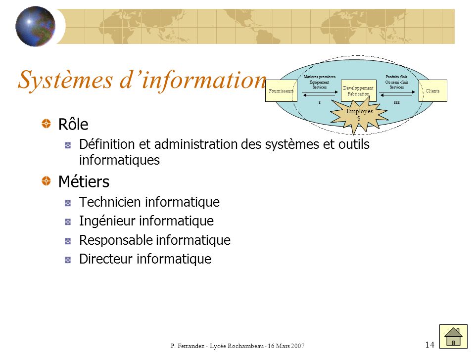 Systèmes d’information