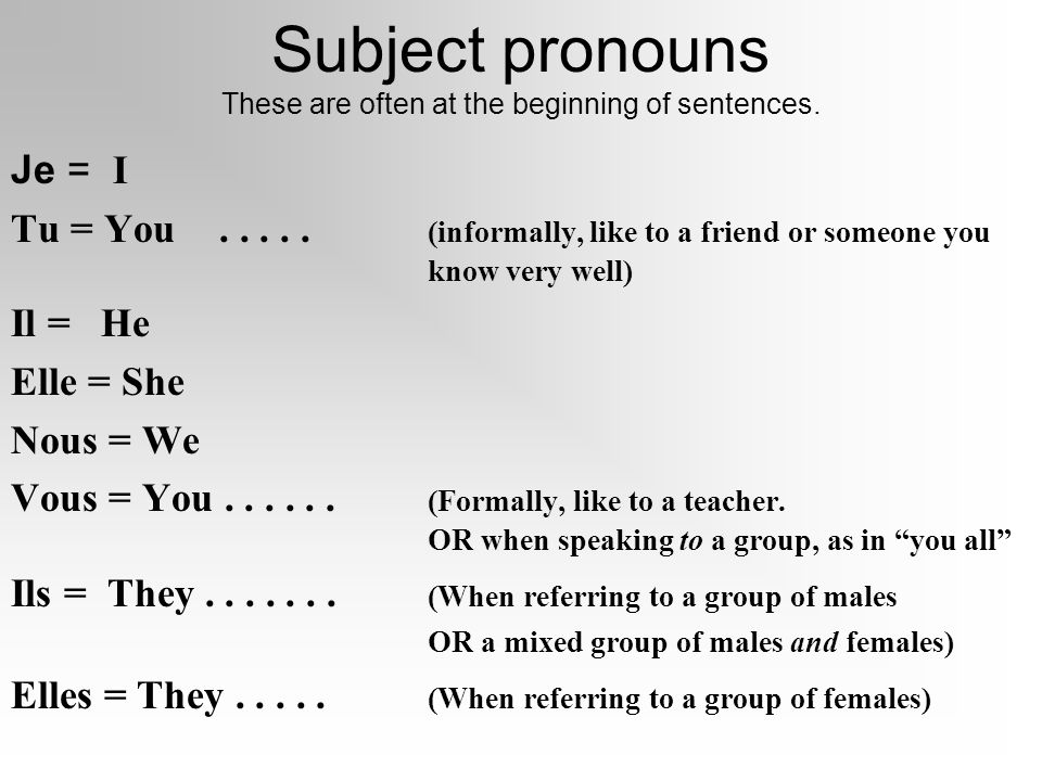 Subject pronouns These are often at the beginning of sentences.