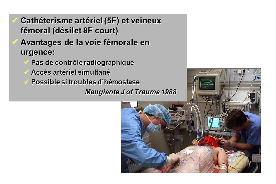 Cathéterisme artériel (5F) et veineux fémoral (désilet 8F court)
