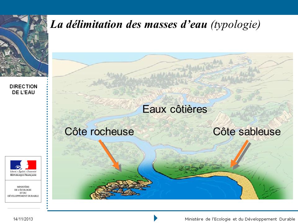 La délimitation des masses d’eau (typologie)