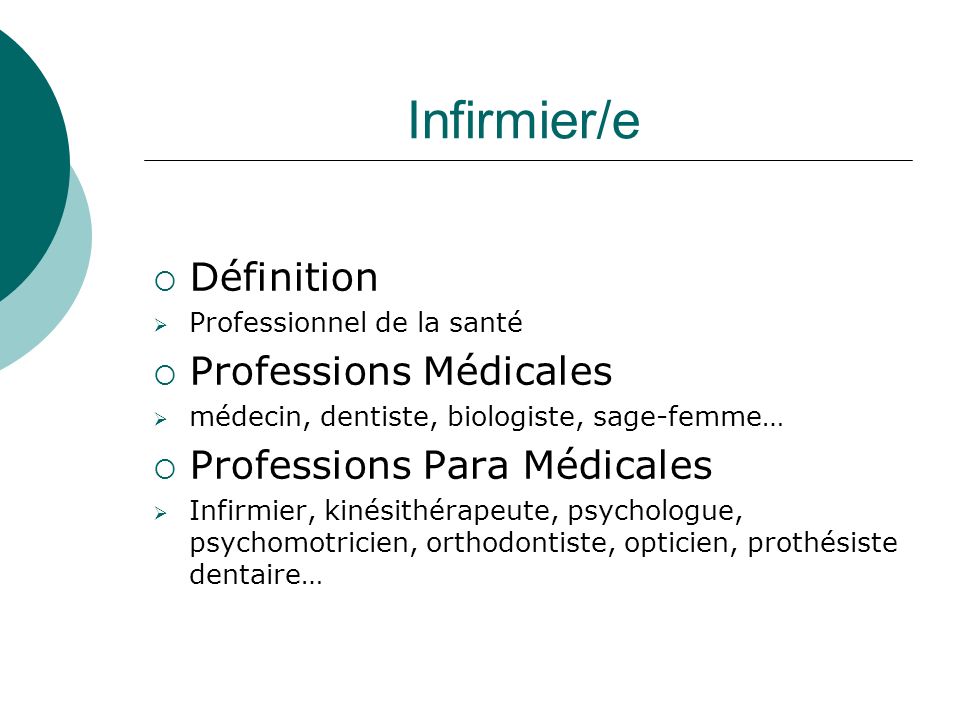 Infirmier/e Définition Professions Médicales