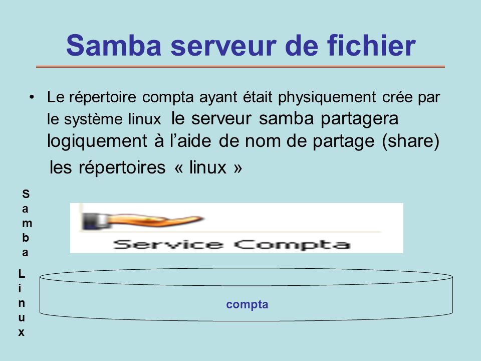 Samba serveur de fichier