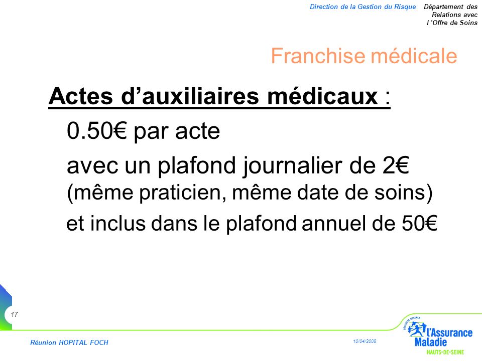 Actes d’auxiliaires médicaux : 0.50€ par acte
