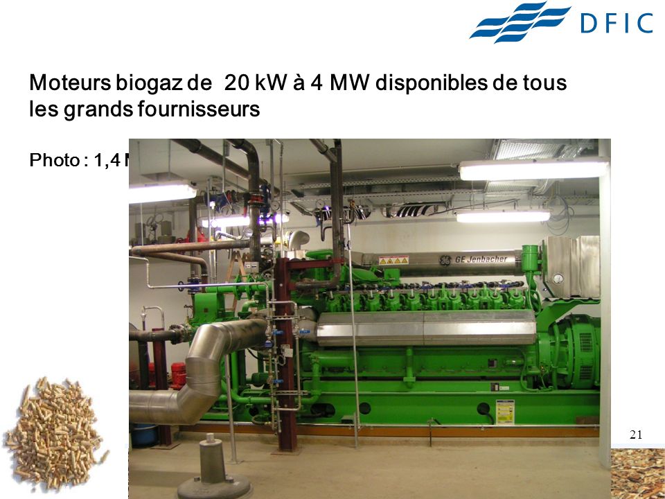 Moteurs biogaz de 20 kW à 4 MW disponibles de tous les grands fournisseurs Photo : 1,4 MW