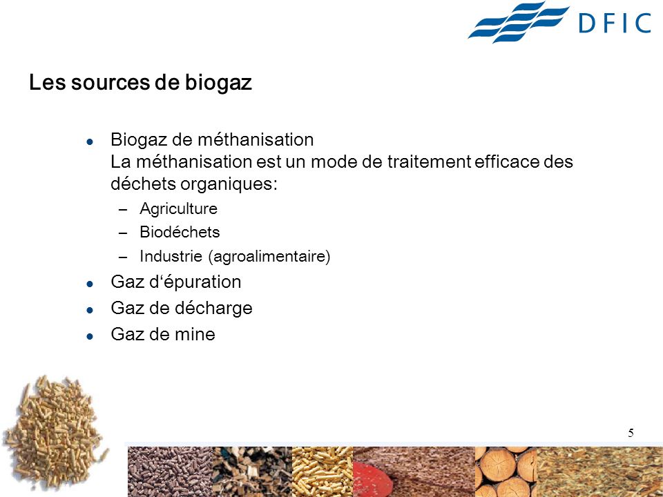 Les sources de biogaz Biogaz de méthanisation La méthanisation est un mode de traitement efficace des déchets organiques: