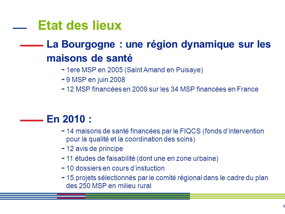 Etat des lieux La Bourgogne : une région dynamique sur les maisons de santé. 1ere MSP en 2005 (Saint Amand en Puisaye)