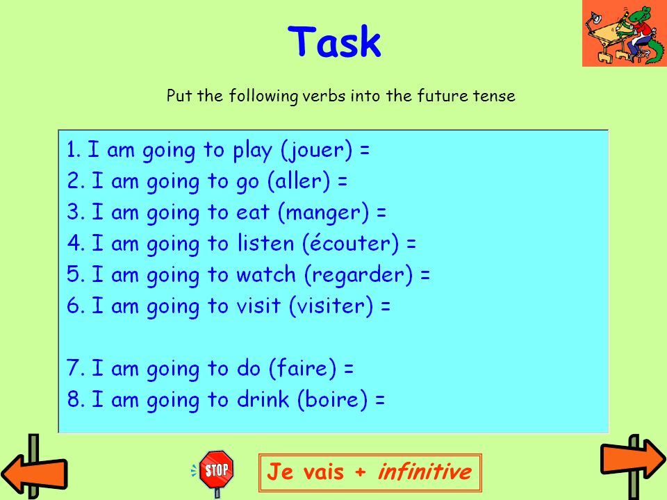 Put the following verbs into the future tense