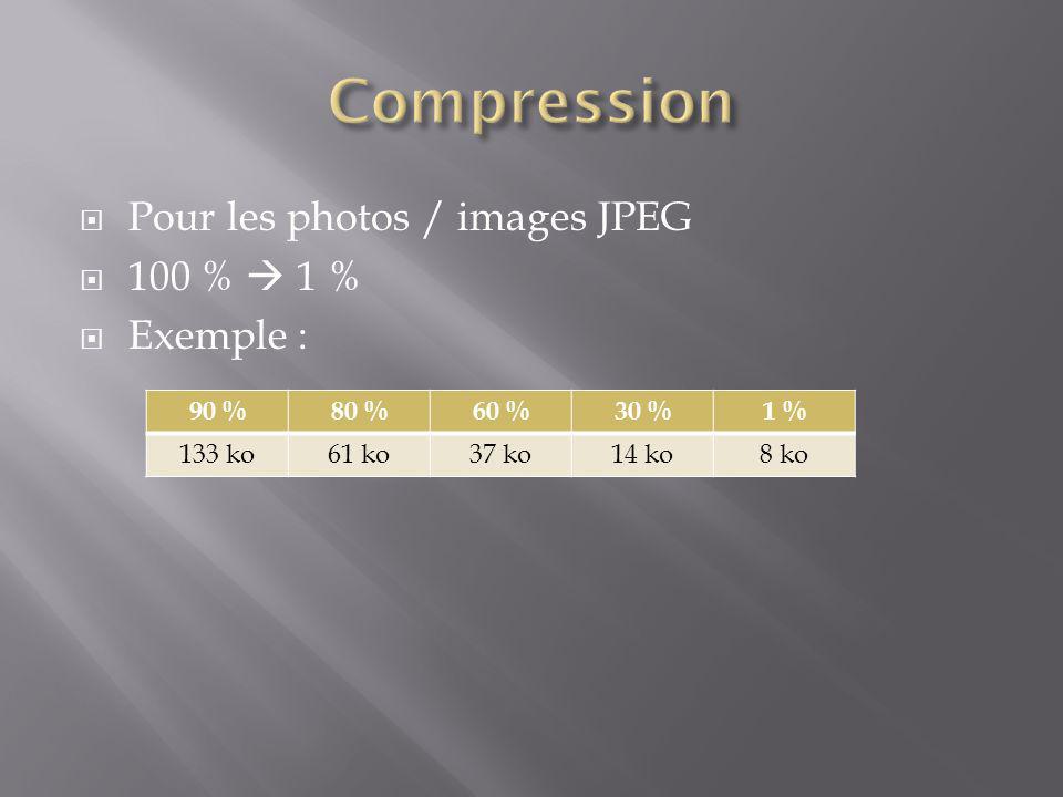 Compression Pour les photos / images JPEG 100 %  1 % Exemple : 90 %