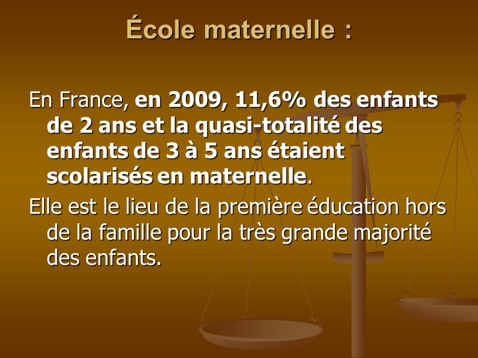 École maternelle : En France, en 2009, 11,6% des enfants de 2 ans et la quasi-totalité des enfants de 3 à 5 ans étaient scolarisés en maternelle.