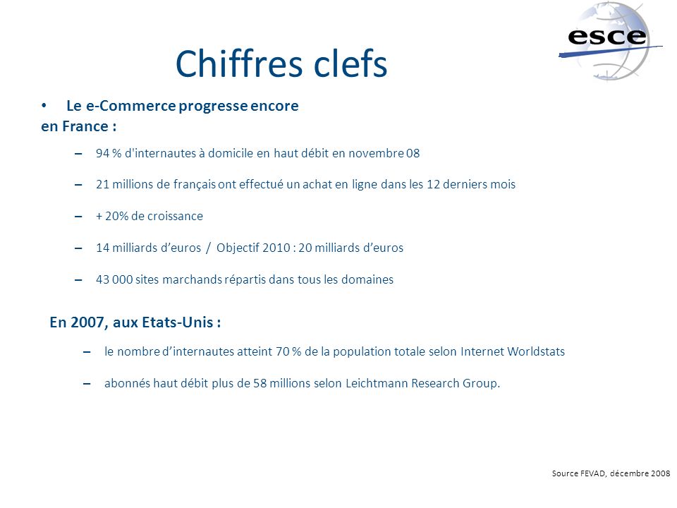 Chiffres clefs Le e-Commerce progresse encore en France :