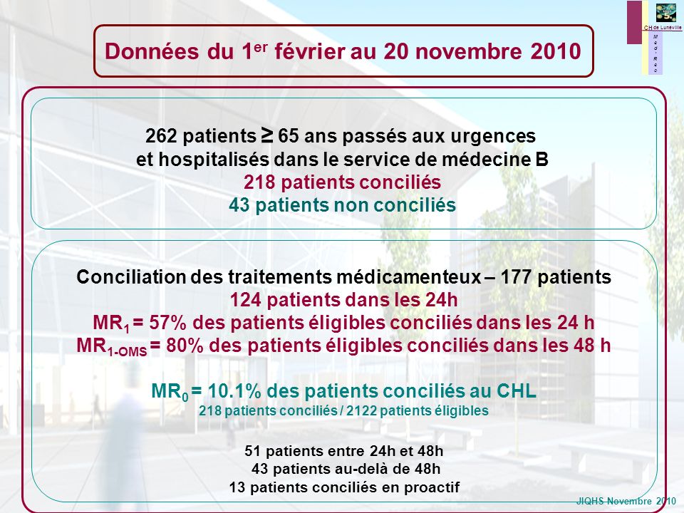 Centre hospitalier de Lunéville - Med’Rec