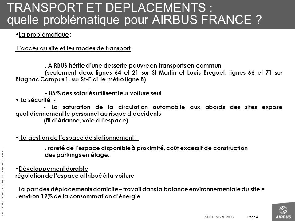 TRANSPORT ET DEPLACEMENTS : quelle problématique pour AIRBUS FRANCE