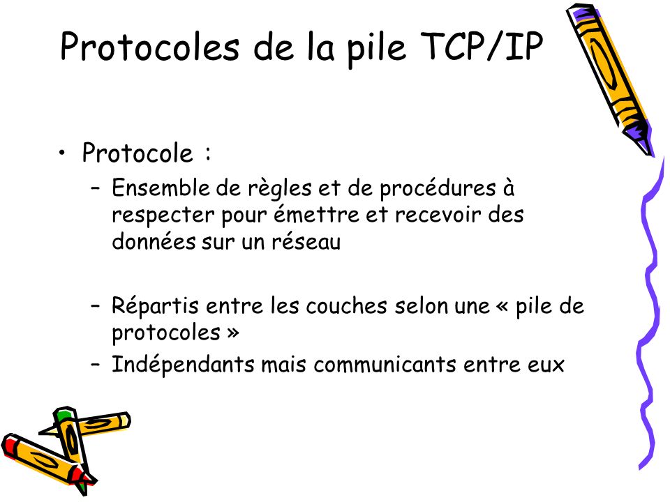 Protocoles de la pile TCP/IP