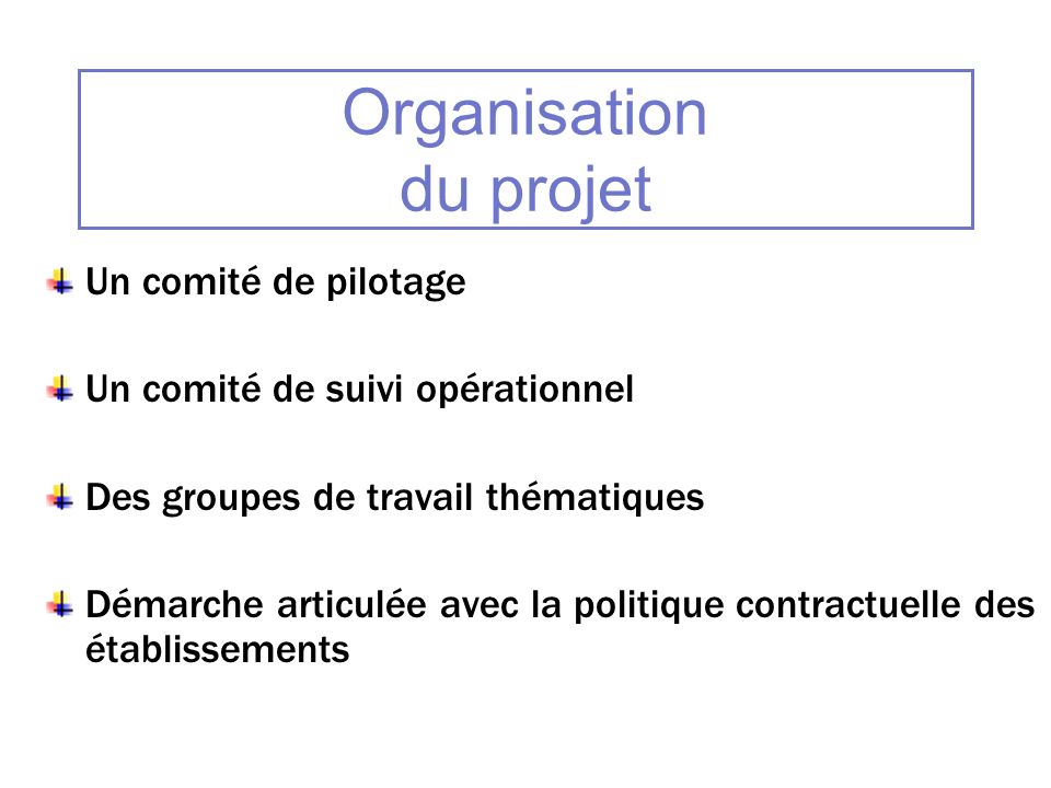 Organisation du projet