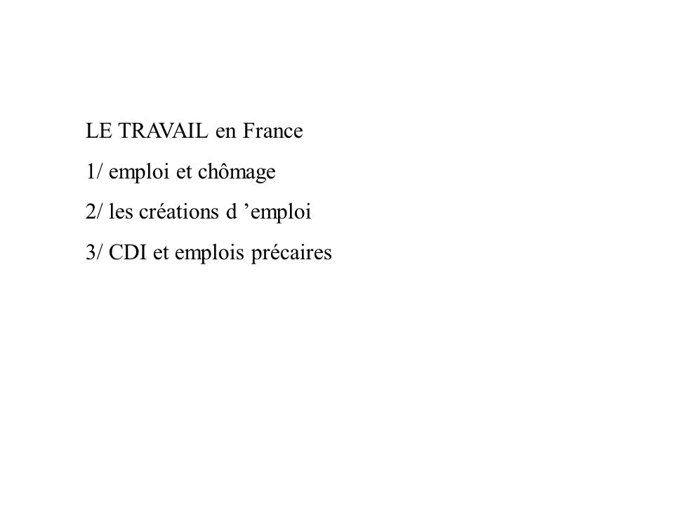 LE TRAVAIL en France 1/ emploi et chômage 2/ les créations d ’emploi 3/ CDI et emplois précaires