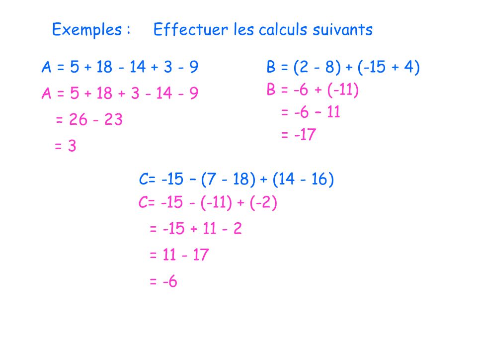 Exemples : Effectuer les calculs suivants. A = B = (2 - 8) + ( ) B = -6 + (-11)