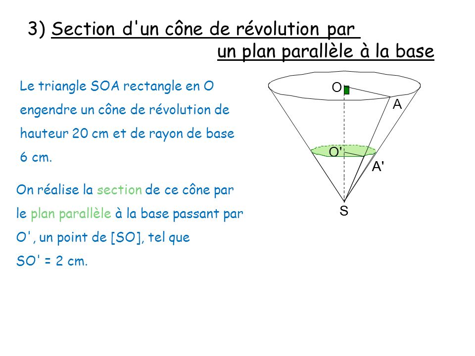 3) Section d un cône de révolution par un plan parallèle à la base