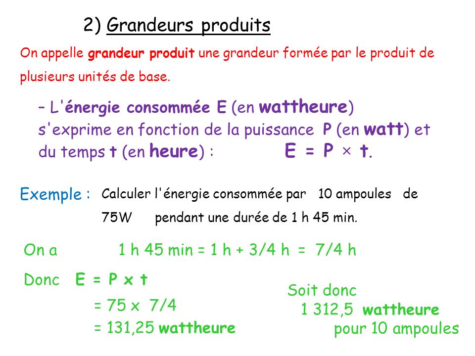 2) Grandeurs produits – L énergie consommée E (en wattheure)