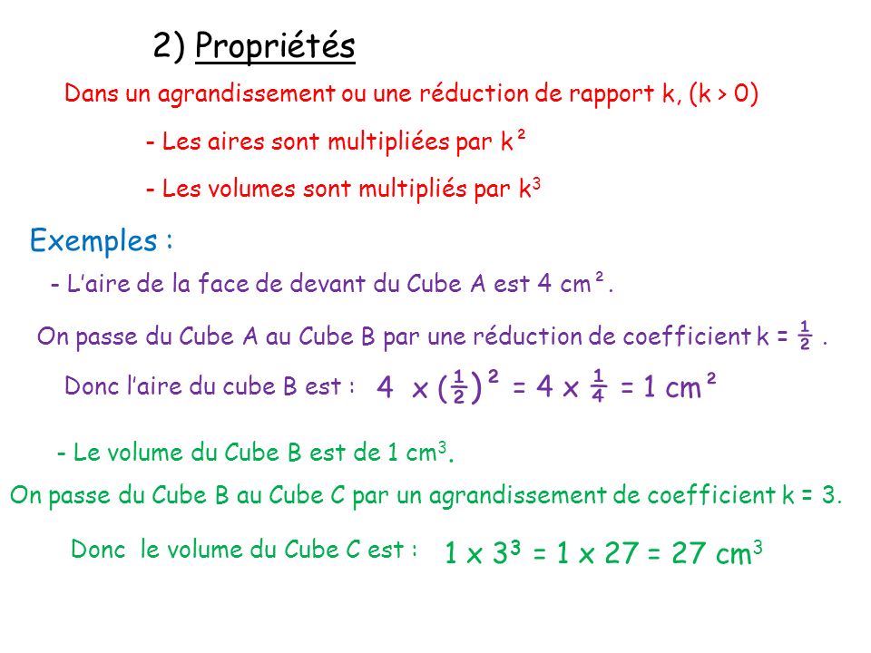 2) Propriétés Exemples : 4 x (½)² = 4 x ¼ = 1 cm² 1 x 33