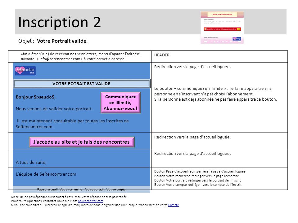 pseudonyme site de rencontre