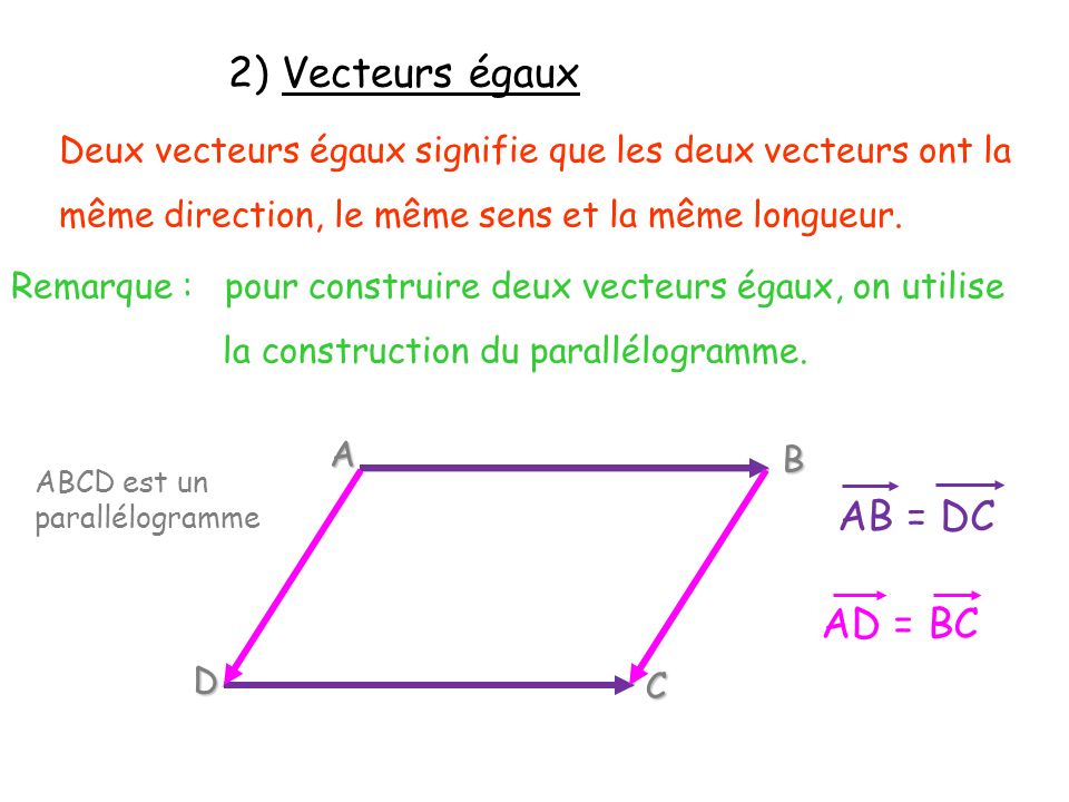 2) Vecteurs égaux AB = DC AD = BC