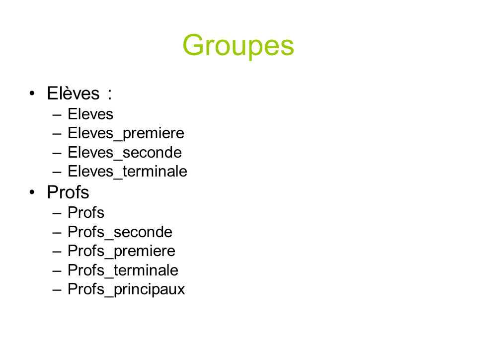 Groupes Elèves : Profs Eleves Eleves_premiere Eleves_seconde