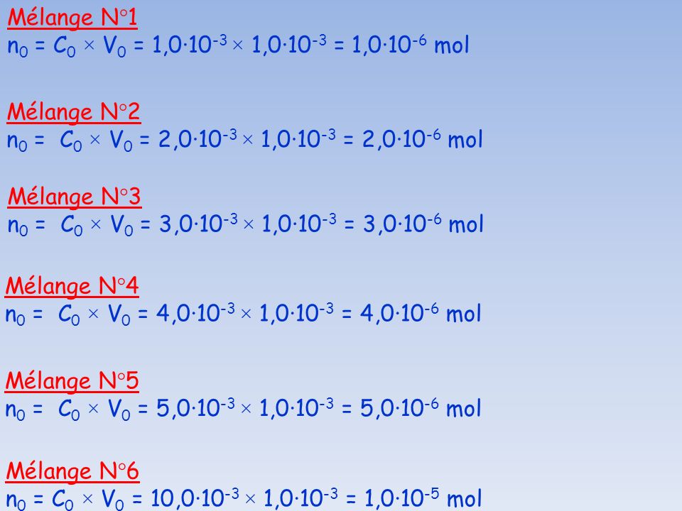 Mélange N°1 n0 = C0 × V0 = 1,0·10-3 × 1,0·10-3 = 1,0·10-6 mol. Mélange N°2. n0 = C0 × V0 = 2,0·10-3 × 1,0·10-3 = 2,0·10-6 mol.