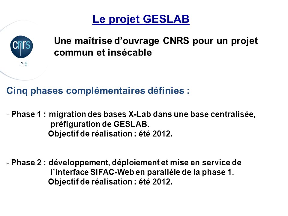 Le projet GESLAB Une maîtrise d’ouvrage CNRS pour un projet commun et insécable. Cinq phases complémentaires définies :