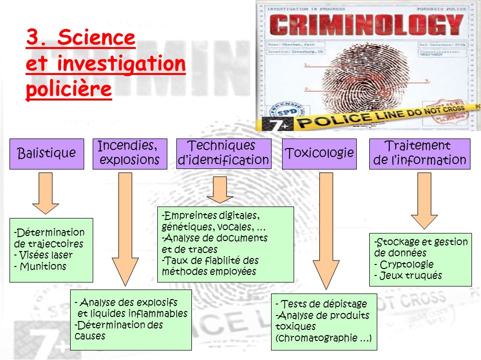 3. Science et investigation policière
