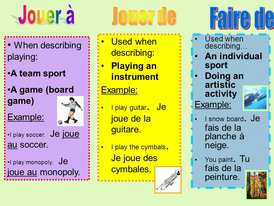 Jouer à Jouer de Faire de When describing playing: