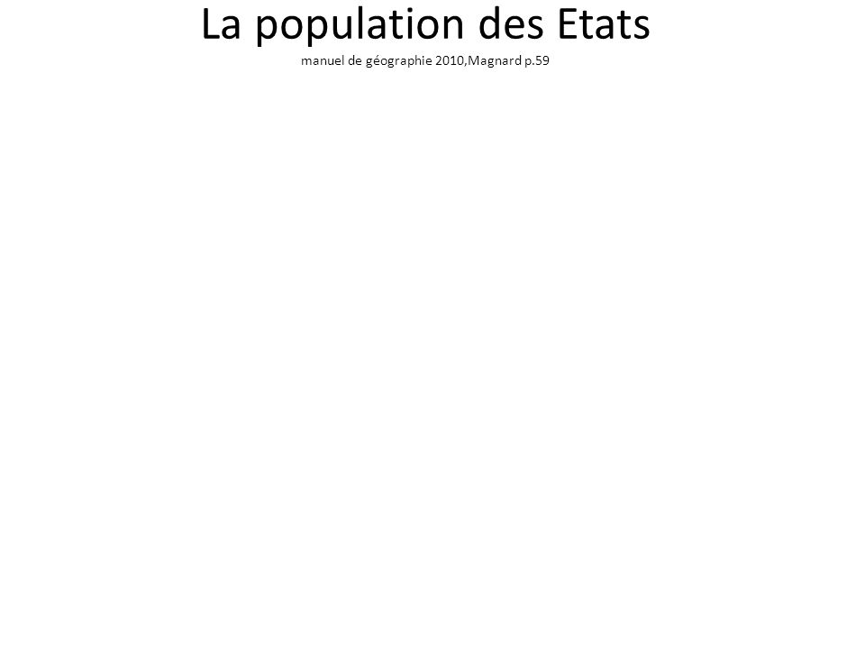 La population des Etats manuel de géographie 2010,Magnard p.59