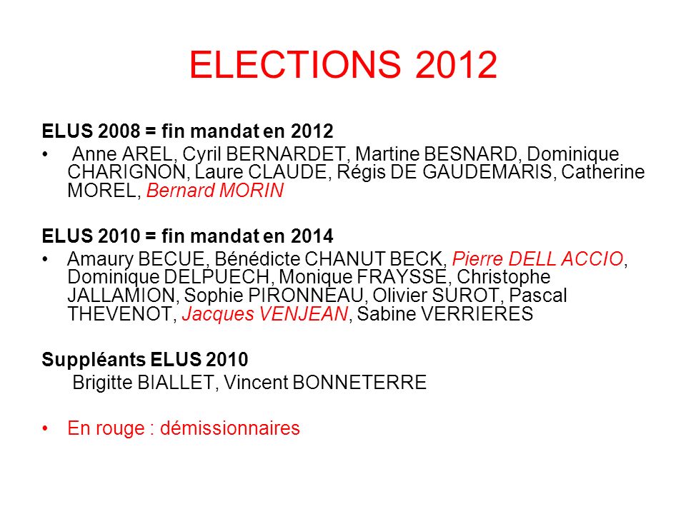 ELECTIONS 2012 ELUS 2008 = fin mandat en 2012