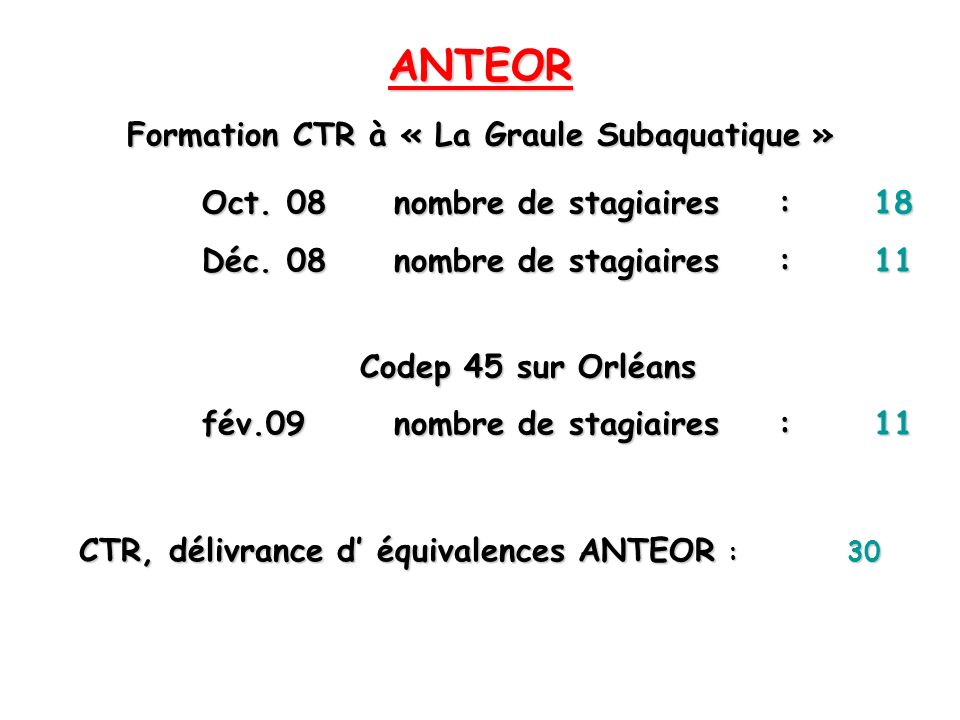 ANTEOR Formation CTR à « La Graule Subaquatique »