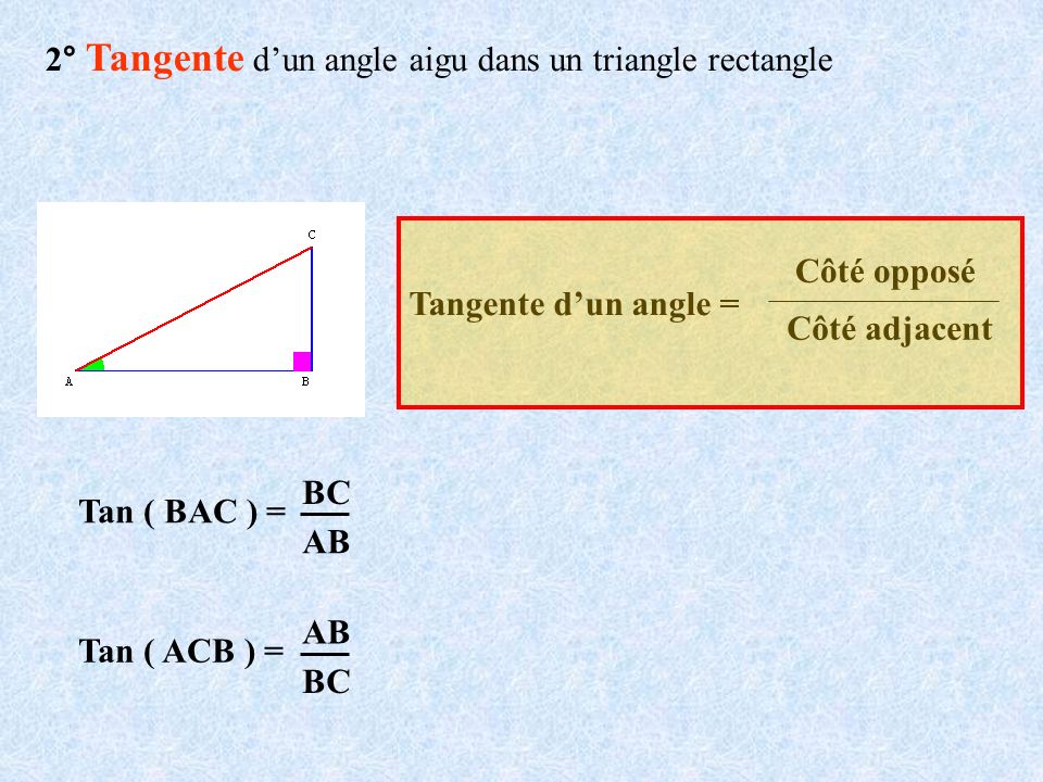 2° Tangente d’un angle aigu dans un triangle rectangle