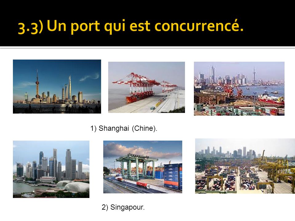 3.3) Un port qui est concurrencé.