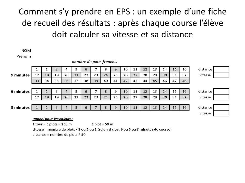 Comment s’y prendre en EPS : un exemple d’une fiche de recueil des résultats : après chaque course l’élève doit calculer sa vitesse et sa distance