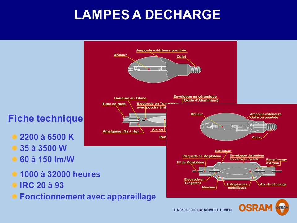 LAMPES A DECHARGE Fiche technique 2200 à 6500 K 35 à 3500 W