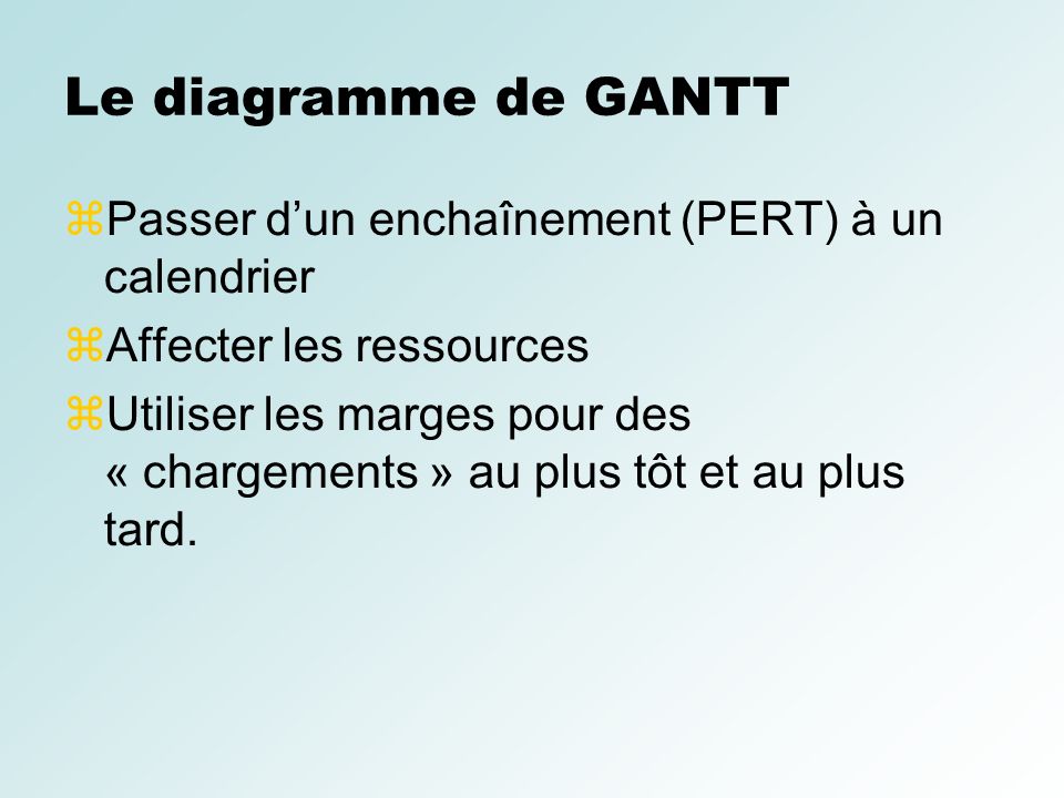 Le diagramme de GANTT Passer d’un enchaînement (PERT) à un calendrier