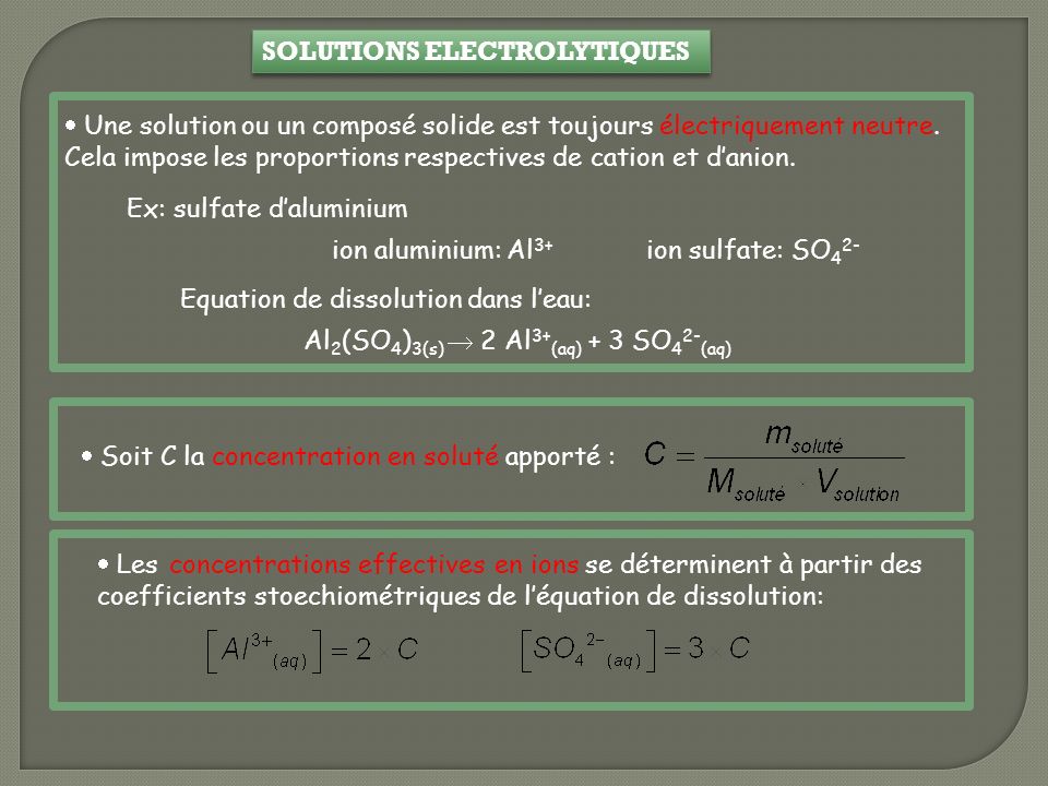 SOLUTIONS ELECTROLYTIQUES